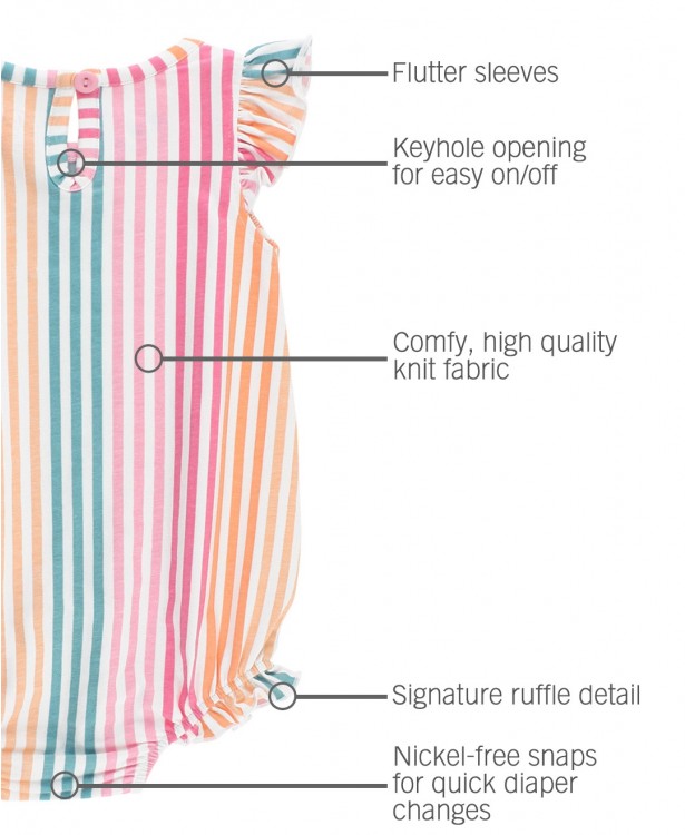 RuffleButts Daydream Stripe Flutter Bodysuit